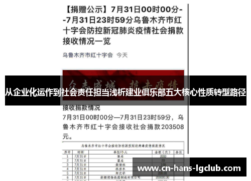 从企业化运作到社会责任担当浅析建业俱乐部五大核心性质转型路径 从企业化运作到社会责任担当浅析建业俱乐部五大核心性质转型路径