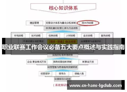 职业联赛工作会议必备五大要点概述与实践指南