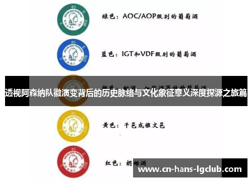 透视阿森纳队徽演变背后的历史脉络与文化象征意义深度探源之旅篇 透视阿森纳队徽演变背后的历史脉络与文化象征意义深度探源之旅篇