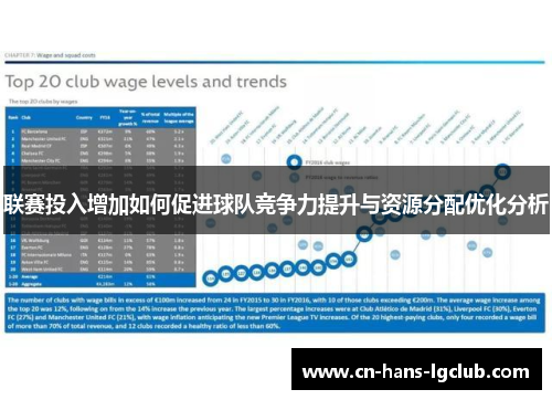 联赛投入增加如何促进球队竞争力提升与资源分配优化分析