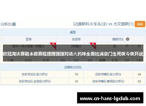 欧冠淘汰赛剧本级赛程提醒强强对话火药味全面拉满豪门生死夜今夜开战