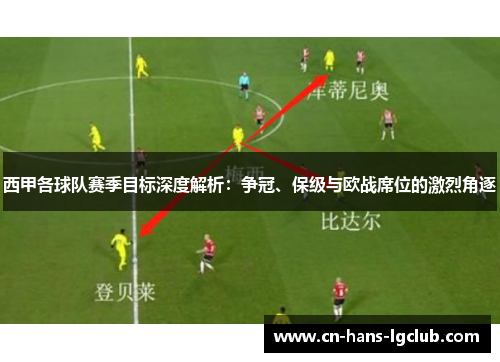 西甲各球队赛季目标深度解析:争冠、保级与欧战席位的激烈角逐 西甲各球队赛季目标深度解析:争冠、保级与欧战席位的激烈角逐