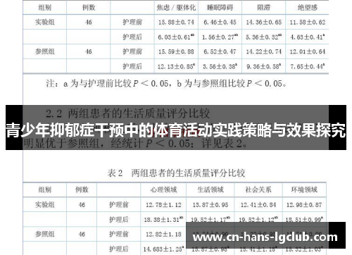 青少年抑郁症干预中的体育活动实践策略与效果探究 青少年抑郁症干预中的体育活动实践策略与效果探究