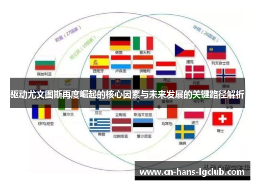 驱动尤文图斯再度崛起的核心因素与未来发展的关键路径解析