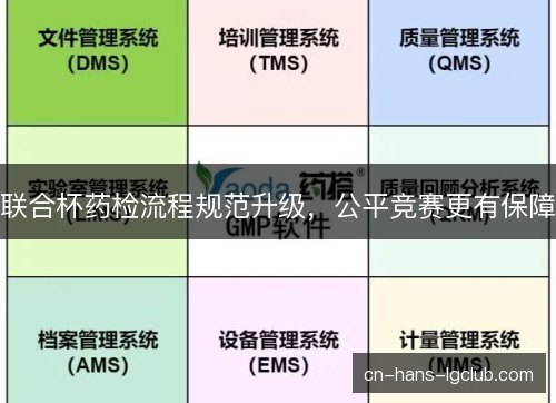 联合杯药检流程规范升级，公平竞赛更有保障