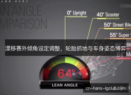 漂移赛外倾角设定调整，轮胎抓地与车身姿态博弈